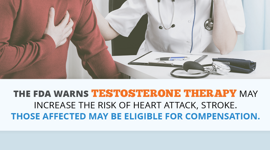 Testosterone Therapy Safety & Side Effects // Consumer Safety Watch